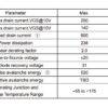 ทรานซิสเตอร์ TRANSISTOR SSF4004 SILKRON 40V 200A - Image 4